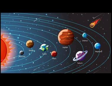 九大行星的英文名稱